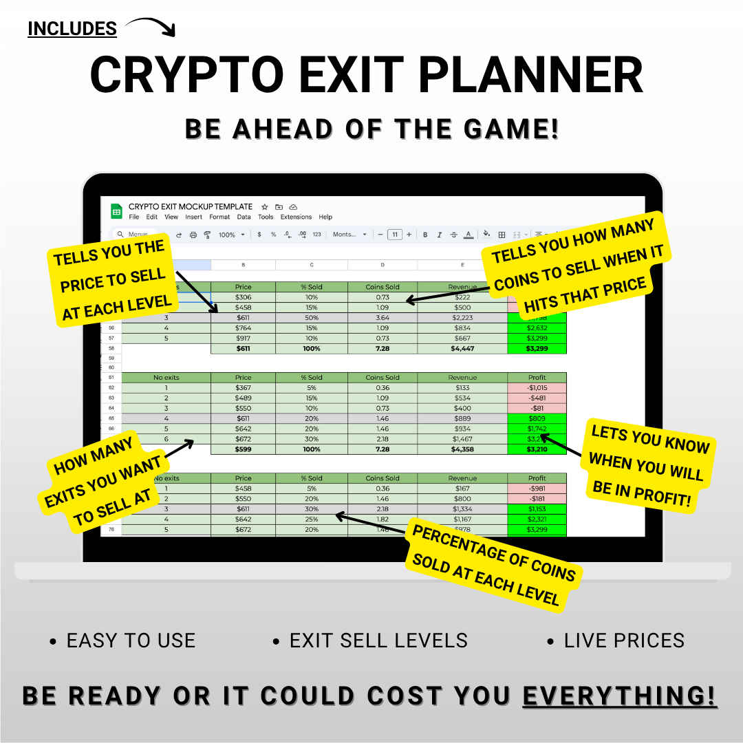 Crypto Exit Strategy Bundle: Google Sheets Portfolio Tracker/Planner - Digital Download