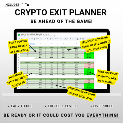 Crypto Exit Strategy Bundle: Google Sheets Portfolio Tracker/Planner - Digital Download