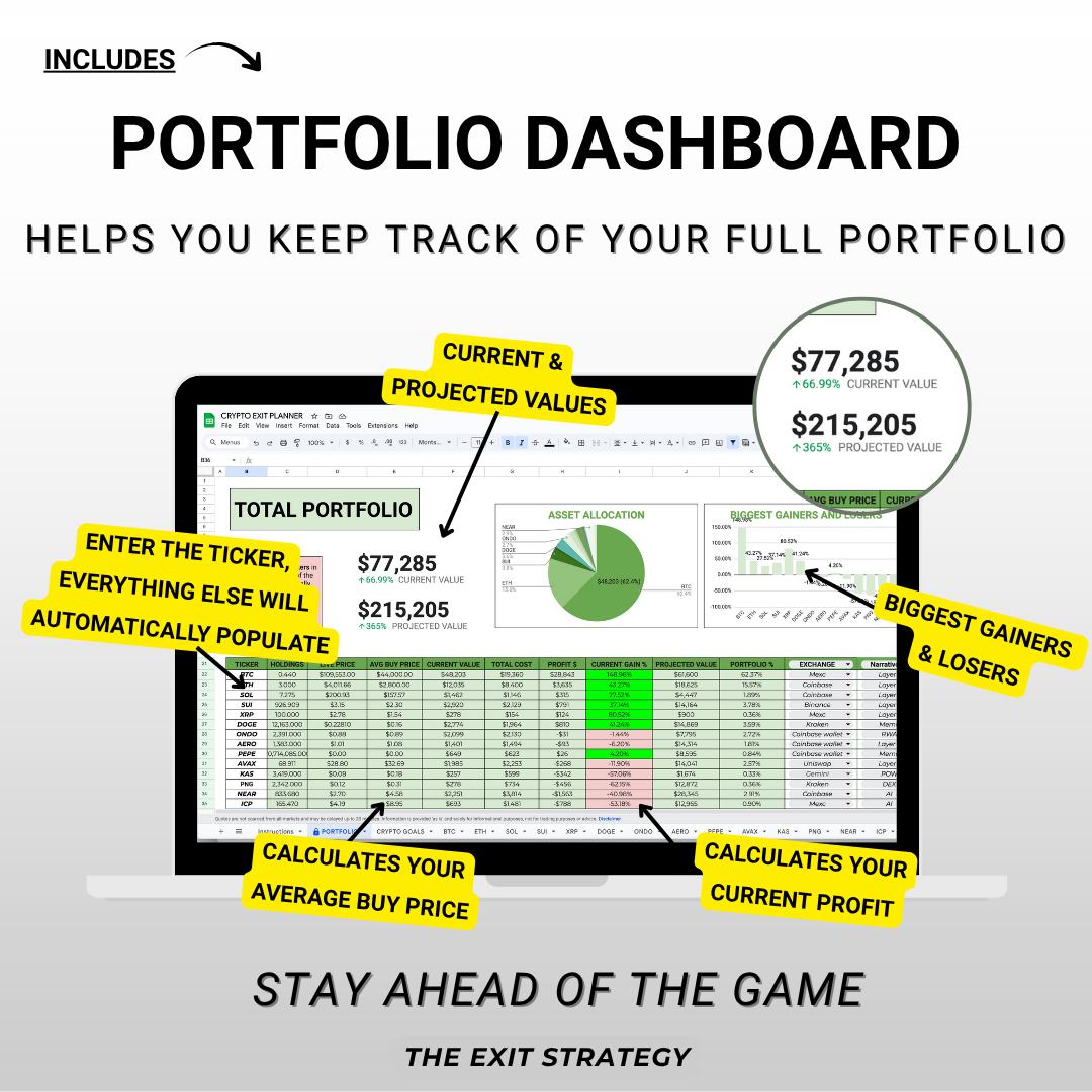 Crypto Exit Strategy Bundle: Google Sheets Portfolio Tracker/Planner - Digital Download