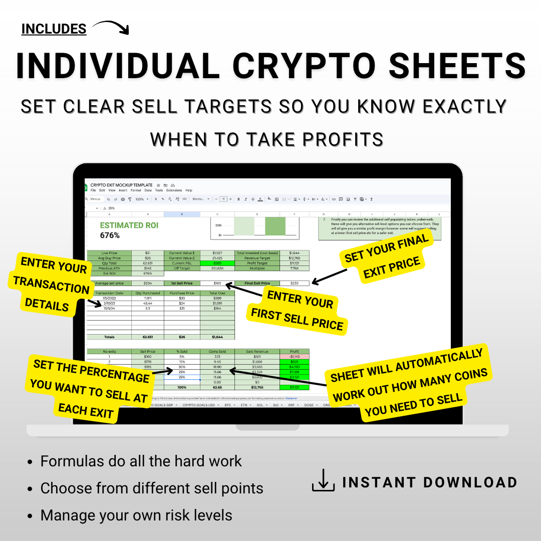 Crypto Exit Strategy Bundle: Google Sheets Portfolio Tracker/Planner - Digital Download